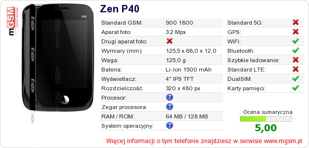 Dane telefonu Zen P40