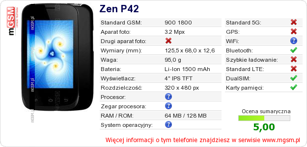 Dane telefonu Zen P42