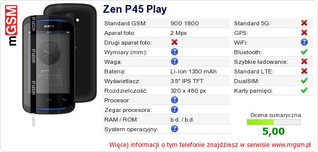 Dane telefonu Zen P45 Play