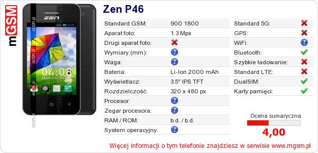 Dane telefonu Zen P46 Dane telefonu Zen P46