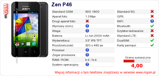 Dane telefonu Zen P46
