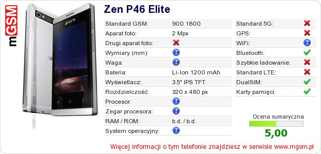 Dane telefonu Zen P46 Elite