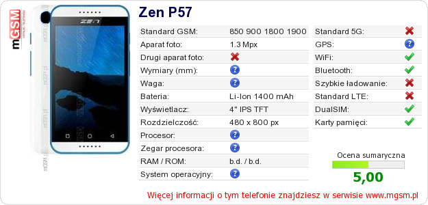 Dane telefonu Zen P57
