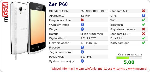 Dane telefonu Zen P60