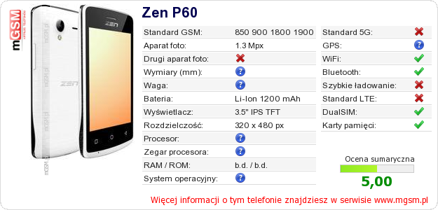 Dane telefonu Zen P60