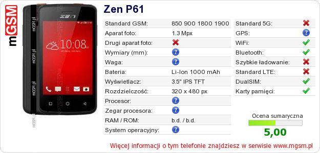 Dane telefonu Zen P61 Dane telefonu Zen P61