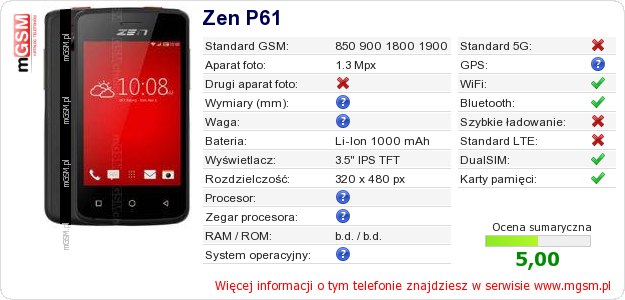 Dane telefonu Zen P61