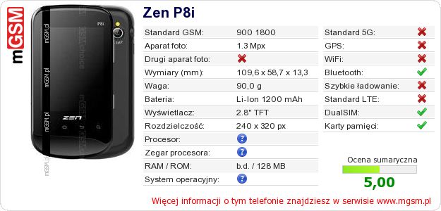 Dane telefonu Zen P8i Dane telefonu Zen P8i