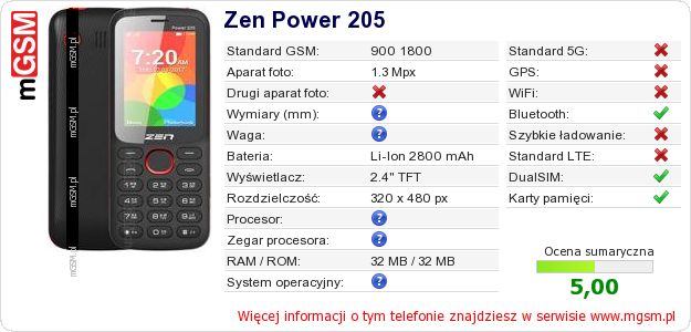 Dane telefonu Zen Power 205