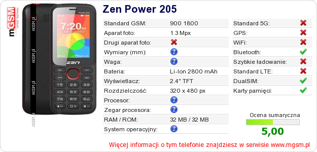 Dane telefonu Zen Power 205 Dane telefonu Zen Power 205