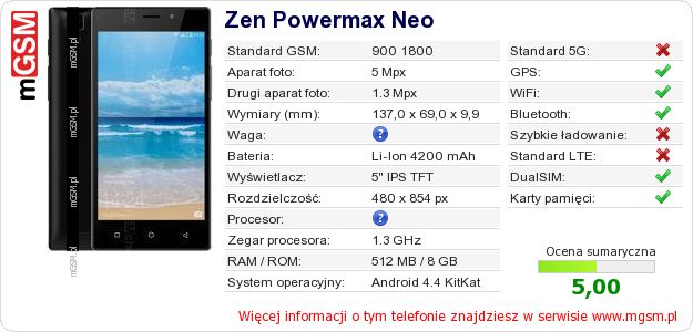Dane telefonu Zen Powermax Neo