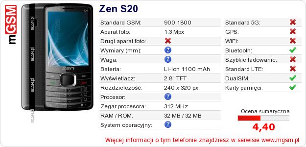 Dane telefonu Zen S20