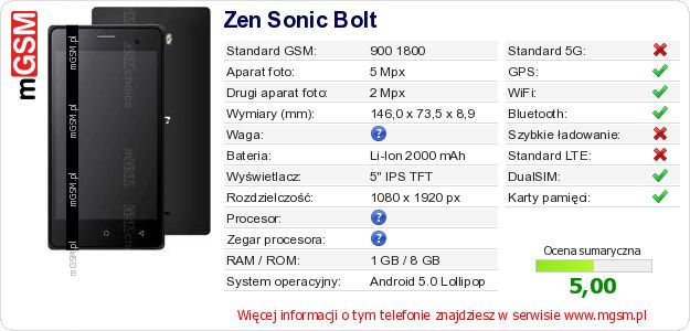 Dane telefonu Zen Sonic Bolt Dane telefonu Zen Sonic Bolt