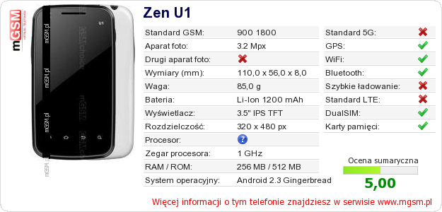 Dane telefonu Zen U1 Dane telefonu Zen U1