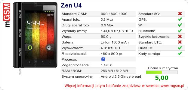 Dane telefonu Zen U4 Dane telefonu Zen U4