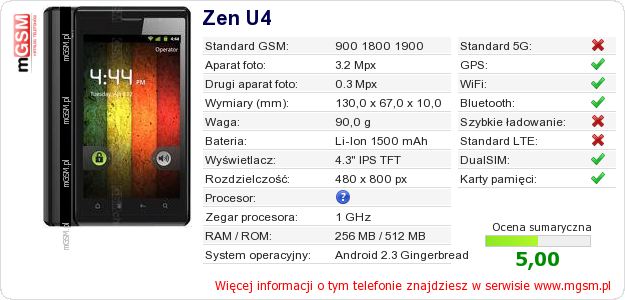 Dane telefonu Zen U4