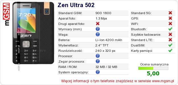 Dane telefonu Zen Ultra 502