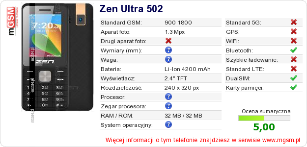 Dane telefonu Zen Ultra 502