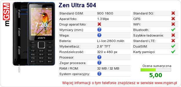Dane telefonu Zen Ultra 504 Dane telefonu Zen Ultra 504