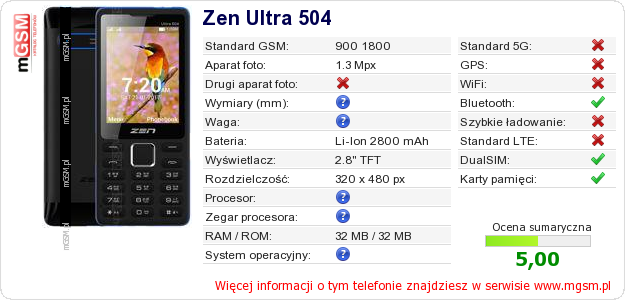 Dane telefonu Zen Ultra 504