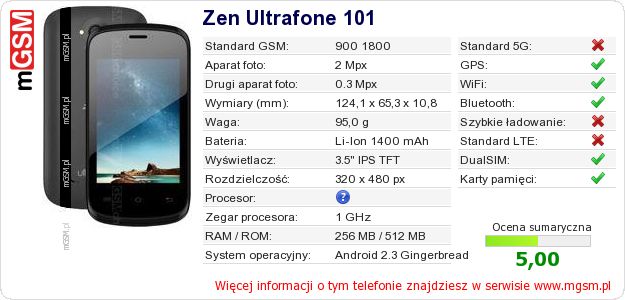 Dane telefonu Zen Ultrafone 101