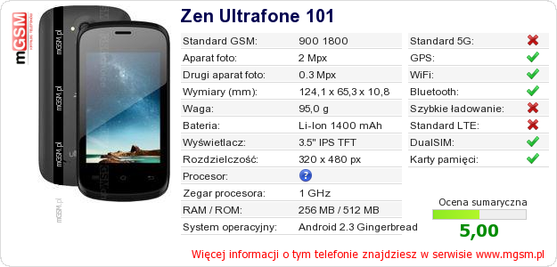 Dane telefonu Zen Ultrafone 101