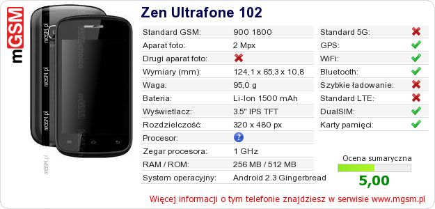 Dane telefonu Zen Ultrafone 102 Dane telefonu Zen Ultrafone 102