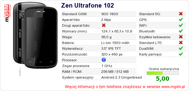 Dane telefonu Zen Ultrafone 102