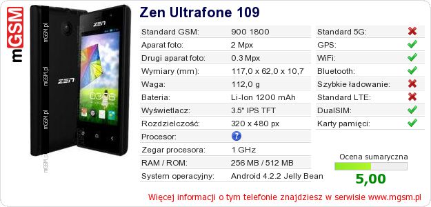 Dane telefonu Zen Ultrafone 109