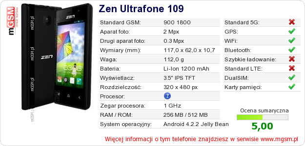 Dane telefonu Zen Ultrafone 109 Dane telefonu Zen Ultrafone 109