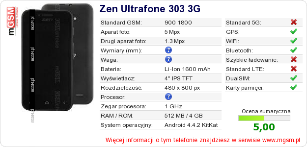 Dane telefonu Zen Ultrafone 303 3G