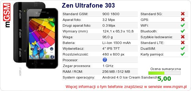 Dane telefonu Zen Ultrafone 303