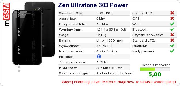 Dane telefonu Zen Ultrafone 303 Power