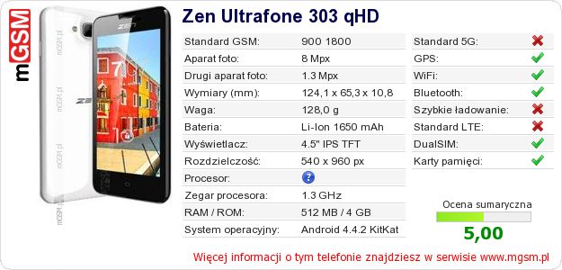 Dane telefonu Zen Ultrafone 303 qHD
