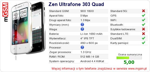 Dane telefonu Zen Ultrafone 303 Quad