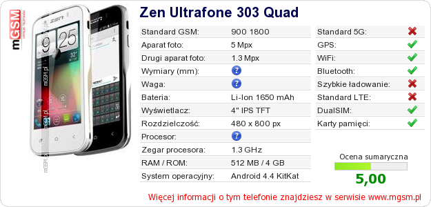 Dane telefonu Zen Ultrafone 303 Quad