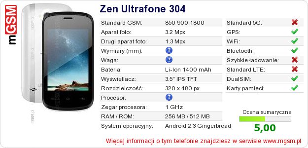 Dane telefonu Zen Ultrafone 304