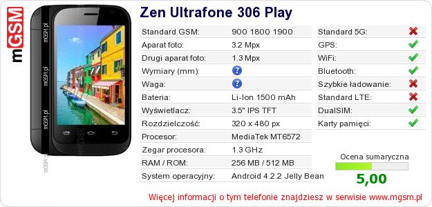 Dane telefonu Zen Ultrafone 306 Play