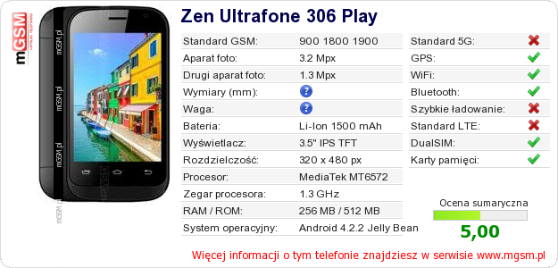Dane telefonu Zen Ultrafone 306 Play Dane telefonu Zen Ultrafone 306 Play