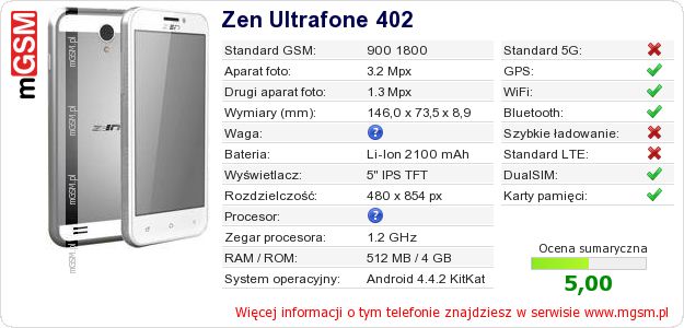 Dane telefonu Zen Ultrafone 402 Dane telefonu Zen Ultrafone 402