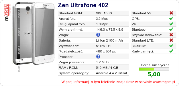 Dane telefonu Zen Ultrafone 402