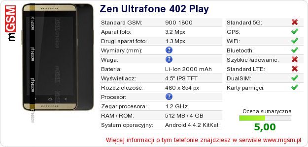 Dane telefonu Zen Ultrafone 402 Play Dane telefonu Zen Ultrafone 402 Play