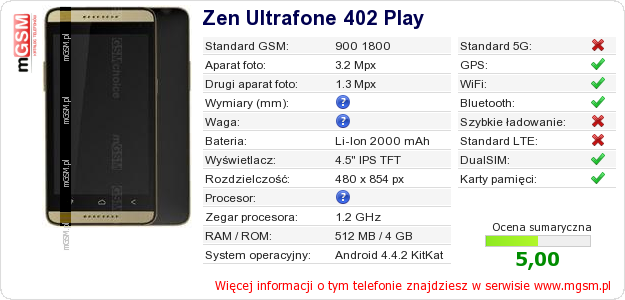 Dane telefonu Zen Ultrafone 402 Play