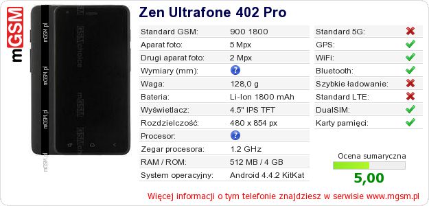 Dane telefonu Zen Ultrafone 402 Pro
