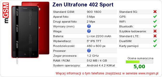 Dane telefonu Zen Ultrafone 402 Sport