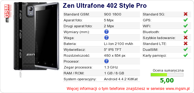 Dane telefonu Zen Ultrafone 402 Style Pro