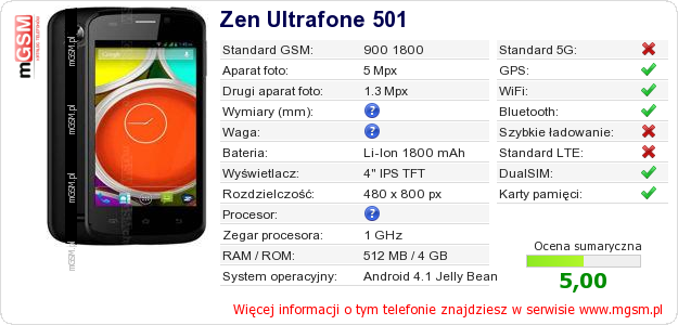 Dane telefonu Zen Ultrafone 501
