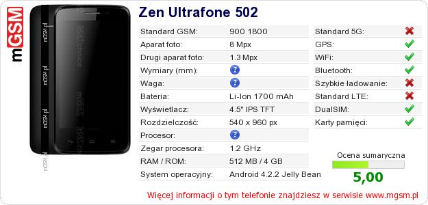 Dane telefonu Zen Ultrafone 502