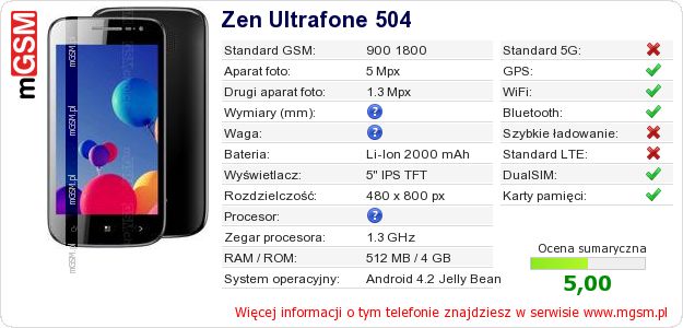 Dane telefonu Zen Ultrafone 504