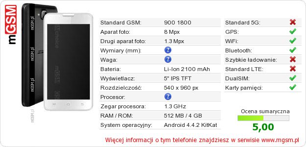 Dane telefonu Zen Ultrafone 506